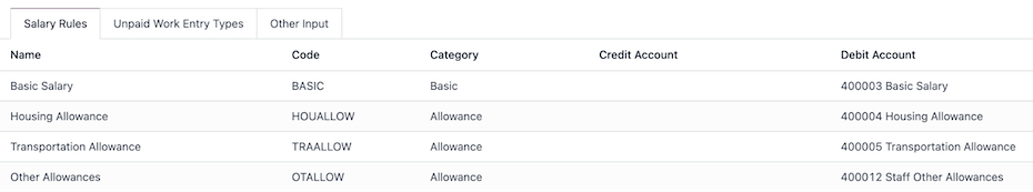 Accounting setup for the rules.