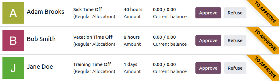 Allocations dashboard showing unapproved allocation requests.