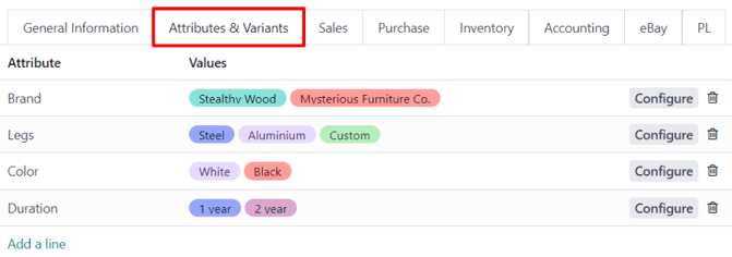 The attributes and values tab on a typical product form in Axsys Sales.