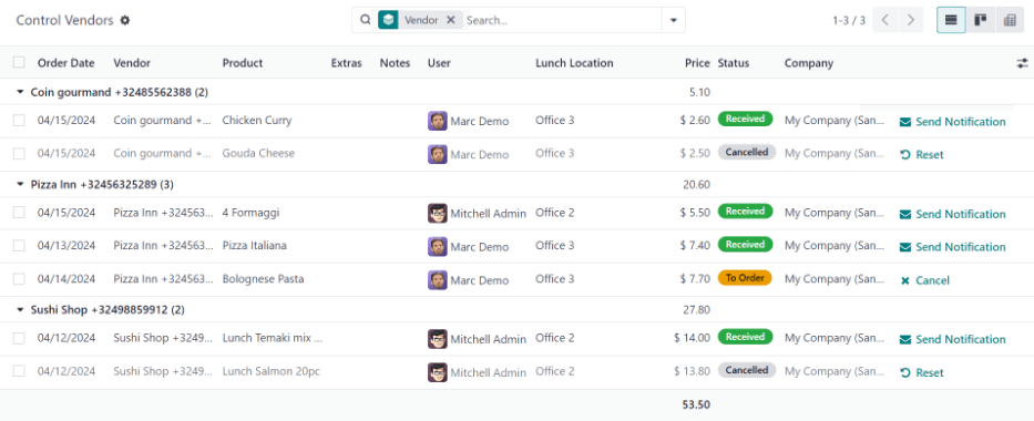 A list view of all the orders as seen in the Control Vendors dashboard.