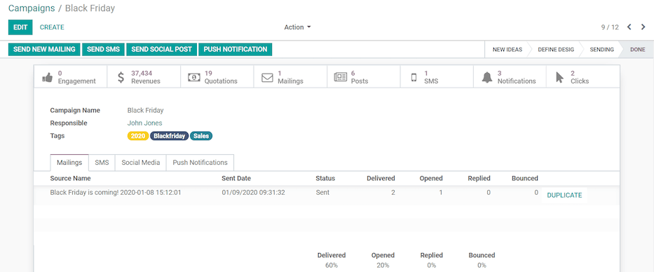 View of a sample campaign template page in Axsys Social Marketing.