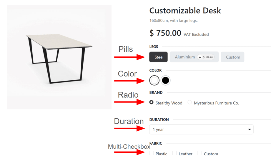 Display Types on Product Configurator on the online store in Axsys.