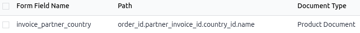 The customer's country form field pathing from the product document.