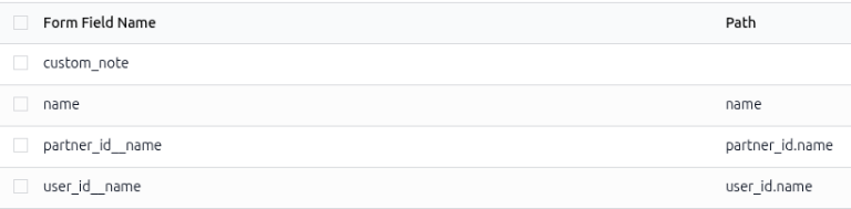 Custom note field name with an empty Path cell.
