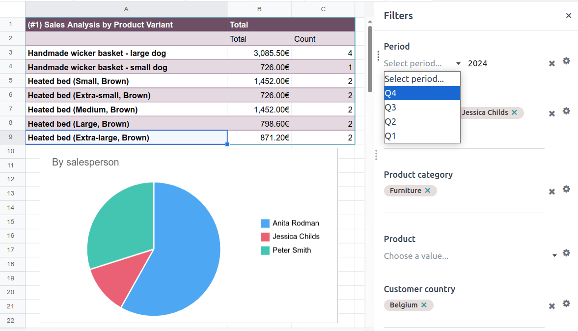 A date filter to filter on quarter and year