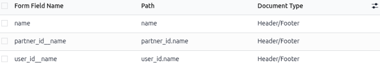 Configured text form fields in the PDF quote builder.