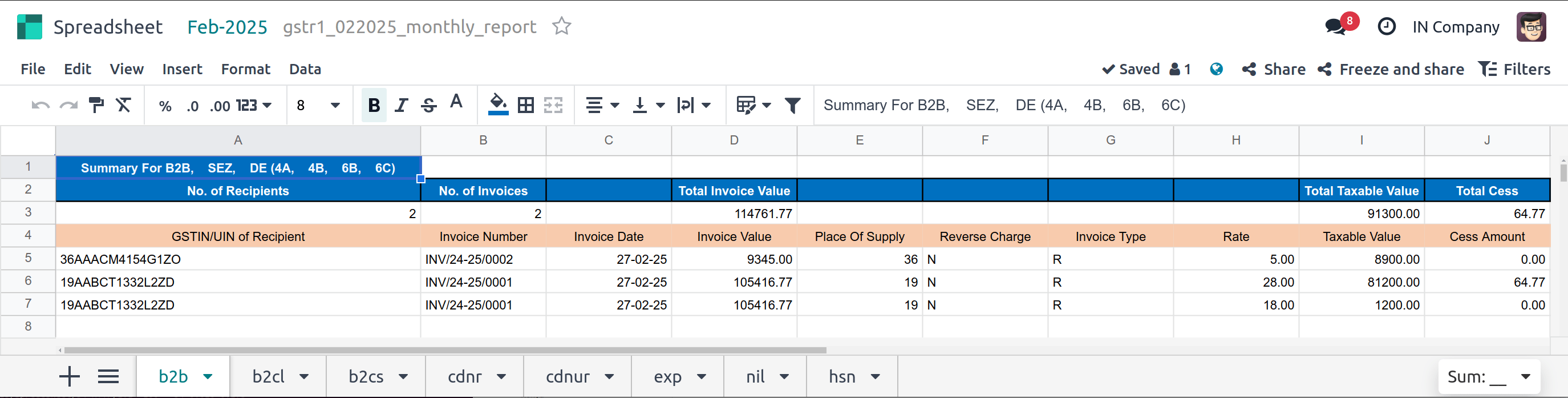 GSTR-1 Spreadsheet View