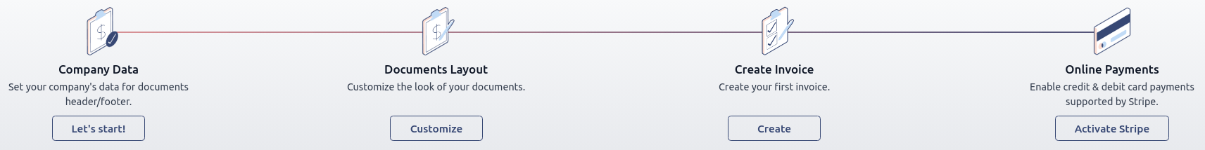 Step-by-step onboarding banner in Axsys Invoicing