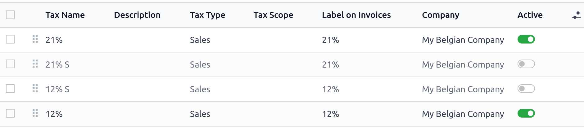 Activate pre-configured taxes in Axsys Accounting