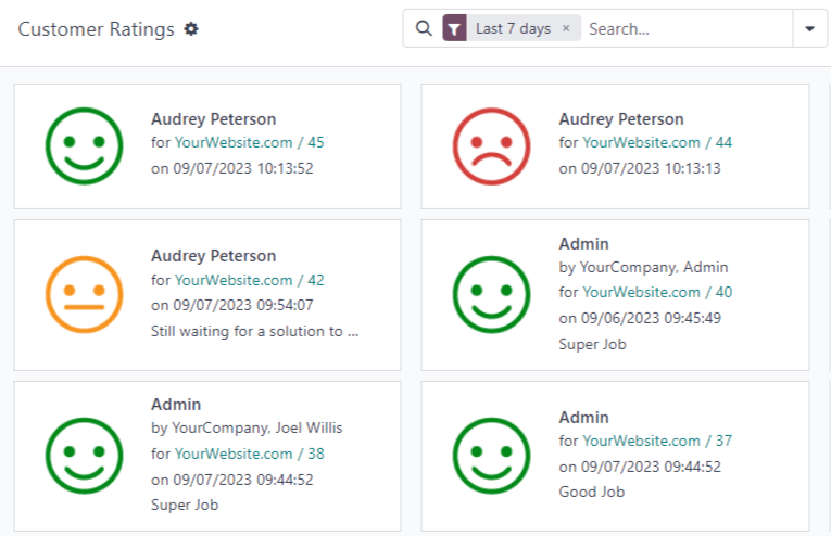 View of the customer ratings report in Axsys Live Chat.