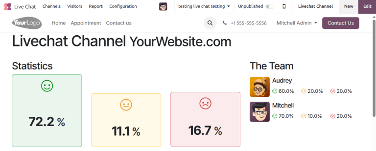 View of the published ratings on the portal for Axsys Live Chat.