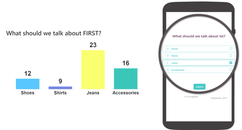 Rendered concept of how a Live Session question and answer result appears in Axsys Surveys.