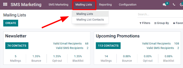 View of the main SMS mailing list page on the Axsys SMS Marketing application.