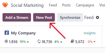New Post button on the main dashboard of the Axsys Social Marketing application.