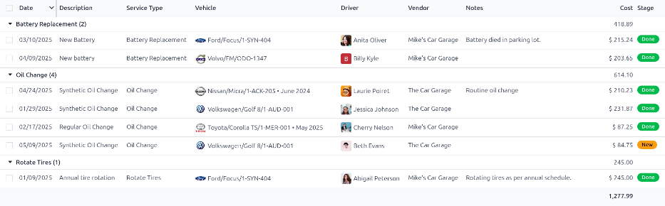 The full list of services in the Axsys database.