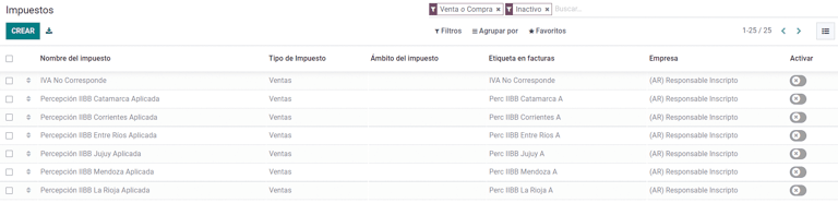 A list showing less common Argentinean tax options, which are labeled as inactive in Axsys by default.