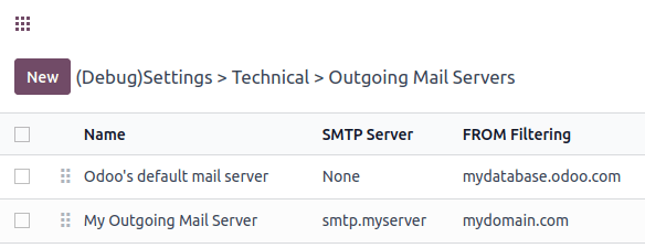 Splitting of Axsys mail server for transactional emails and Mail server for Mass mailing.