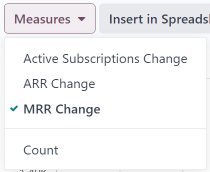 The default appearance of the MRR Analysis reporting page in Axsys Subscriptions.