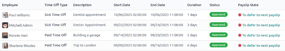 A list of all time off requests that were not approved before payslips were generated.