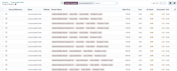 The variants page accessible via the variants smart button on the product form in Axsys.